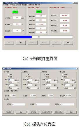 天线近场扫描自动化测试系统 从数据采集、处理到结果显示与输出